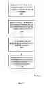 Fig. 03 - Method and system of managing a captive portal with a router