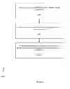 Fig. 23 - Method and system of managing a captive portal with a router