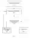 Fig. 24 - Method and system of managing a captive portal with a router