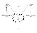Fig. 27 - Method and system of managing a captive portal with a router