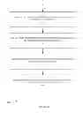 Fig. 30 - Method and system of managing a captive portal with a router