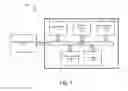 Fig. 08 - Cloud based logging service