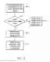 Fig. 07 - Regional firewall clustering in a networked computing environment