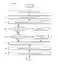 Fig. 01 - Systems and Methods for Application-Specific Access to Virtual Private Networks