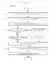 Fig. 04 - Systems and Methods for Application-Specific Access to Virtual Private Networks