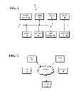 Fig. 02 - Wearable device multi-mode system