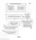 Fig. 03 - ADAPTIVE AUTHENTICATION SYSTEMS AND METHODS