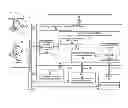 Fig. 01 - Data center infrastructure management system incorporating security for managed infrastructure devices
