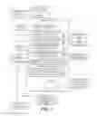 Fig. 05 - ESTIMATING A QUANTITY OF EXPLOITABLE SECURITY VULNERABILITIES IN A RELEASE OF AN APPLICATION