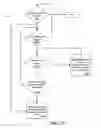 Fig. 17 - Apparatus, system, and method for reconciling network discovered hosts across time