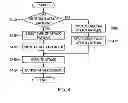 Fig. 05 - Apparatus and method for analyzing vulnerability of zigbee network
