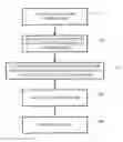 Fig. 01 - METHOD FOR RISK ASSESSMENT OF APPLICATIONS BASED ON REQUESTED PERMISSIONS
