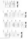 Fig. 16 - Multi-dimensional reputation scoring