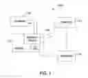 Fig. 02 - Methods and systems for evaluating software for known vulnerabilities