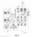 Fig. 03 - Methods and systems for evaluating software for known vulnerabilities