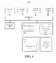 Fig. 02 - Interactive analysis of a security specification