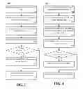 Fig. 04 - Interactive analysis of a security specification