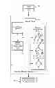 Fig. 01 - Automatic mediation of resource access in mobile applications