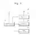 Fig. 04 - Storage devices with secure debugging capability and methods of operating the same