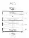 Fig. 08 - Storage devices with secure debugging capability and methods of operating the same