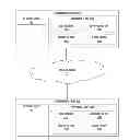 Fig. 01 - Adaptive communication anonymization