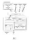 Fig. 02 - Adaptive communication anonymization