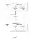 Fig. 03 - Adaptive communication anonymization