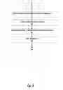 Fig. 04 - Adaptive communication anonymization