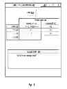 Fig. 06 - Adaptive communication anonymization