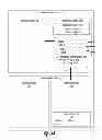 Fig. 08 - Adaptive communication anonymization