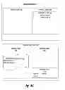 Fig. 10 - Adaptive communication anonymization