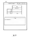 Fig. 12 - Adaptive communication anonymization