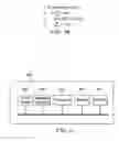 Fig. 08 - Starvationless kernel-aware distributed scheduling of software licenses