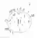 Fig. 08 - Stress resistant plants