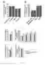 Fig. 06 - Methods of controlling seed size in plants
