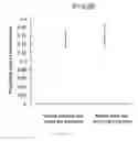 Fig. 14 - Methods of controlling seed size in plants