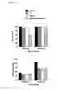 Fig. 11 - Pesticides