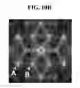 Fig. 42 - Computer-aided simulation method for atomic-resolution scanning seebeck microscope (SSM) images