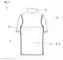 Fig. 03 - Clothing