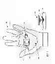 Fig. 02 - Method and Apparatus for Improved Manual Operations
