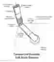 Fig. 01 - PORTABLE SINK DRAIN DIVERTER