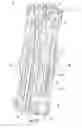 Fig. 13 - Hand tool