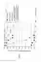 Fig. 26 - DRY CLEANING DEVICE