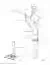 Fig. 25 - Upright Vacuum Cleaner