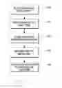 Fig. 07 - REPLACEABLE GRIP AND APPARATUS AND METHOD THEREFOR