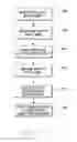 Fig. 09 - REPLACEABLE GRIP AND APPARATUS AND METHOD THEREFOR