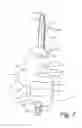 Fig. 03 - Hand stabilizer