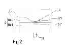 Fig. 03 - Device for treating a thread