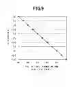 Fig. 10 - Method for manufacturing optical module