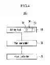 Fig. 05 - Joint guarantee system for vehicle assembly and control method of the same